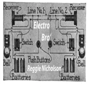 Reggie Nicholson